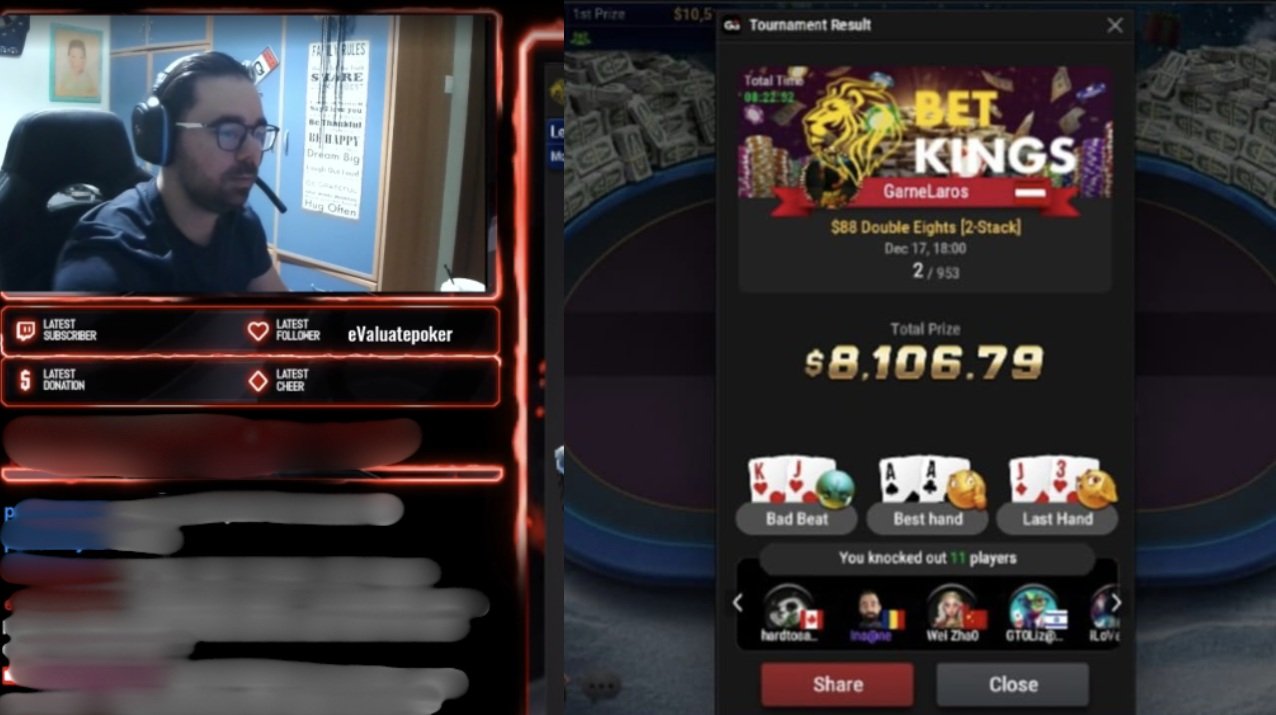 Online Poker: Δεύτερη θέση και $8K για τον Γιώργο Γαρνέλη σε live stream