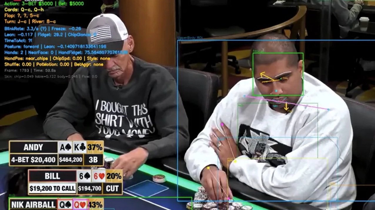 Ένα νέο AI εργαλείο που “διαβάζει” και αναλύει τα tells των παικτών