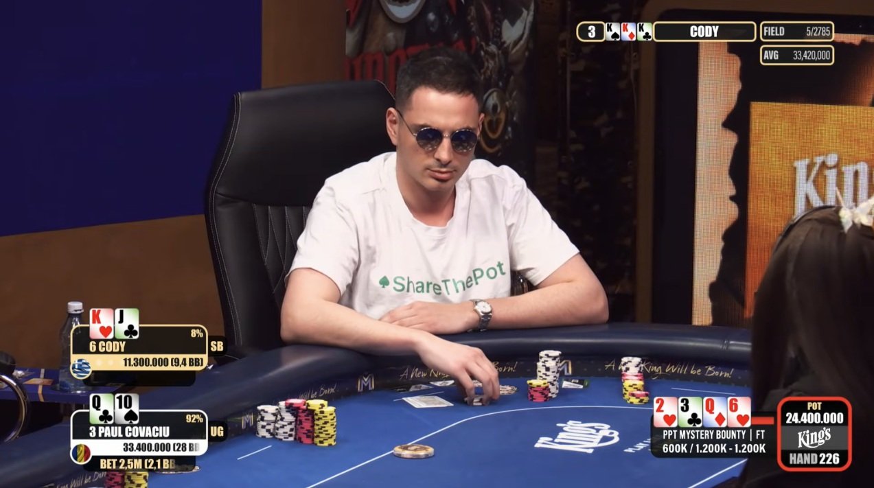 Rozvadov: 5η και 4η θέση για Cody και Νικόλα στο €480 Mystery Bounty Event