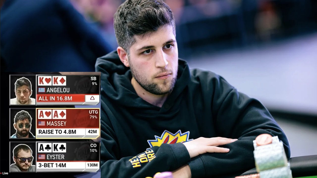 WSOP: 8η θέση και $190.000 για τον Νίκο Αγγέλου στο Monster Stack